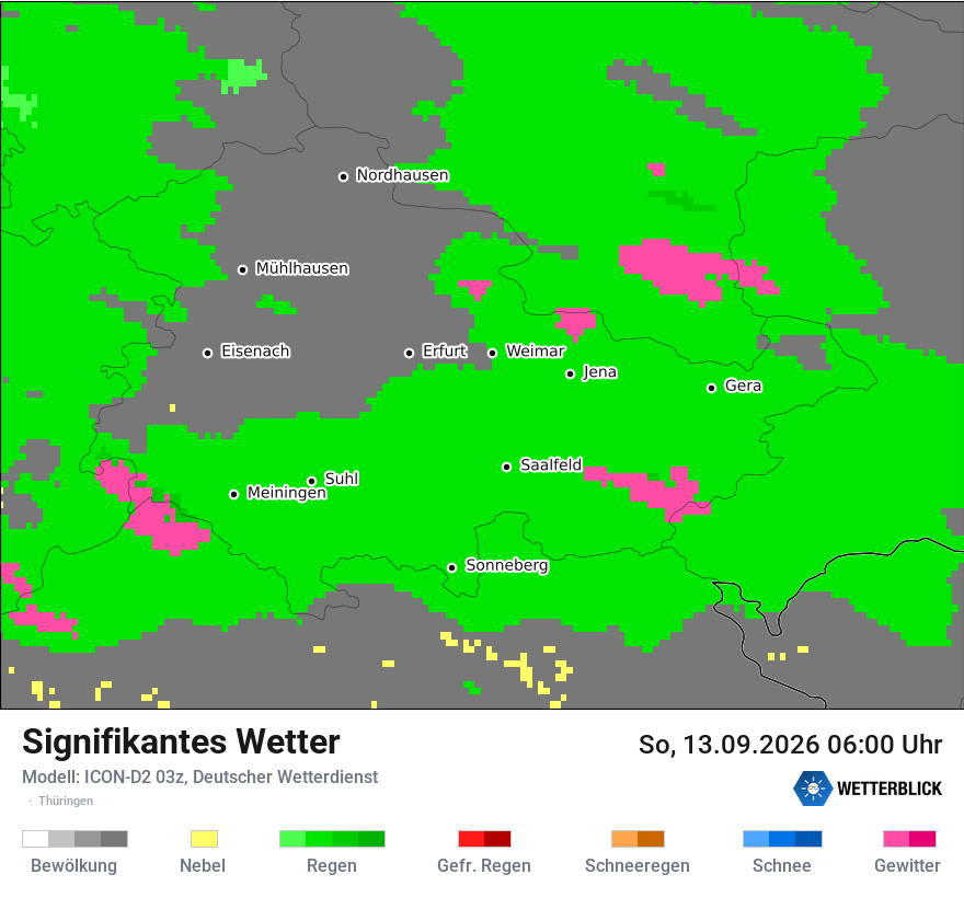 Signifikantes Wetter