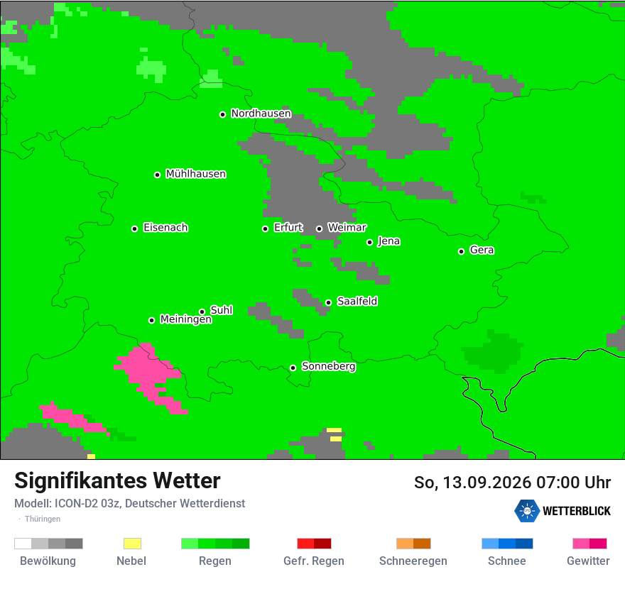 Signifikantes Wetter