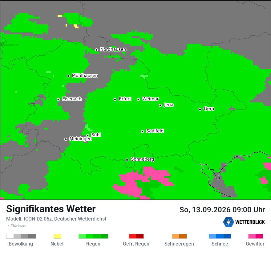Signifikantes Wetter