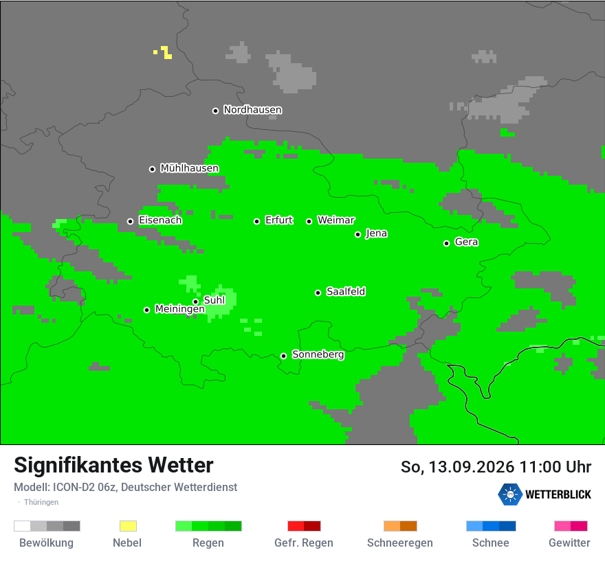 Signifikantes Wetter