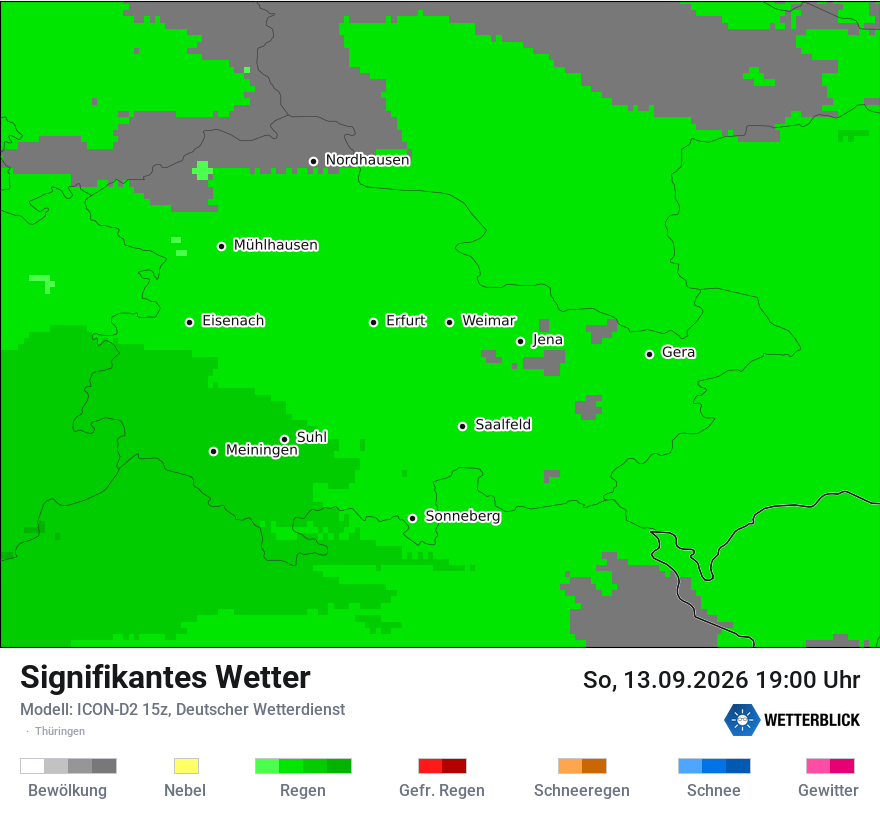 Signifikantes Wetter