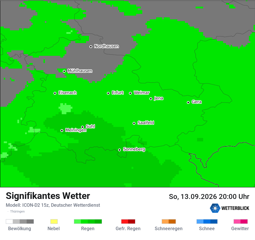Signifikantes Wetter