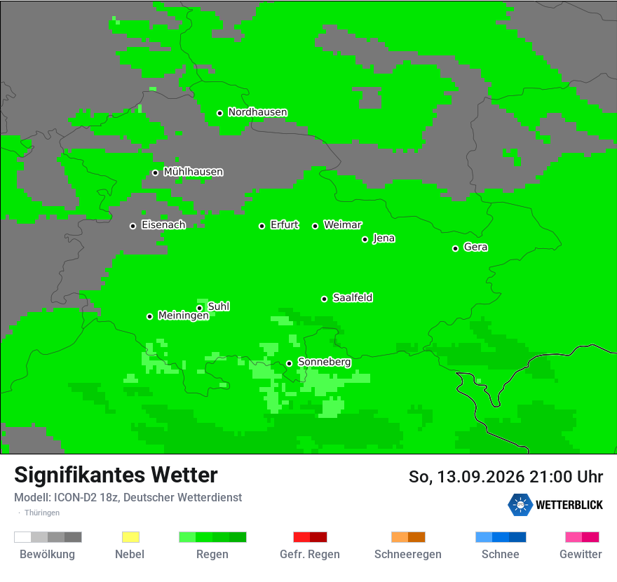 Signifikantes Wetter