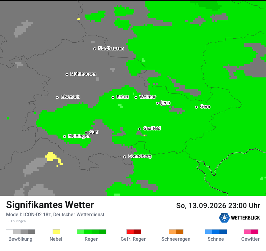 Signifikantes Wetter