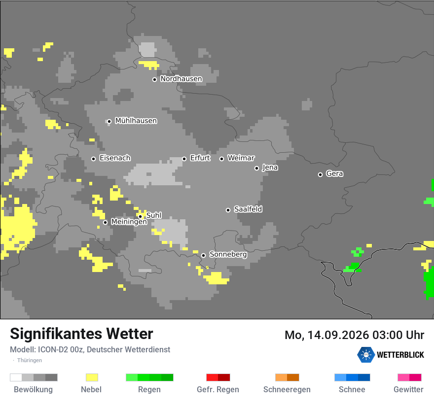 Signifikantes Wetter