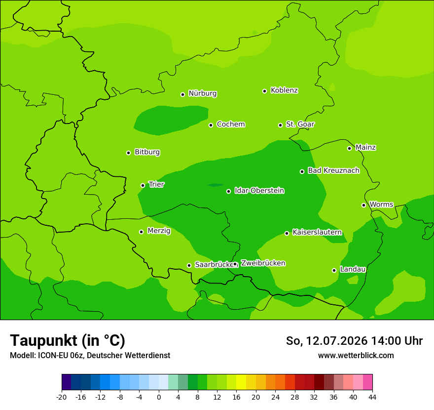 Modellkarte ICON-EU – td – rp