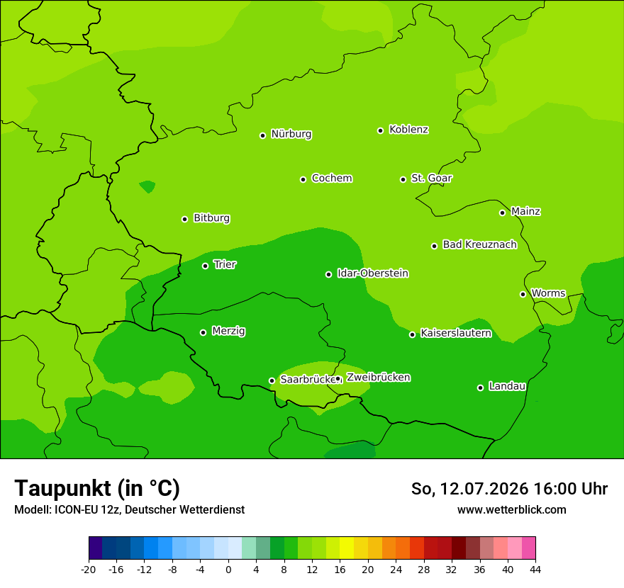 Modellkarte ICON-EU – td – rp