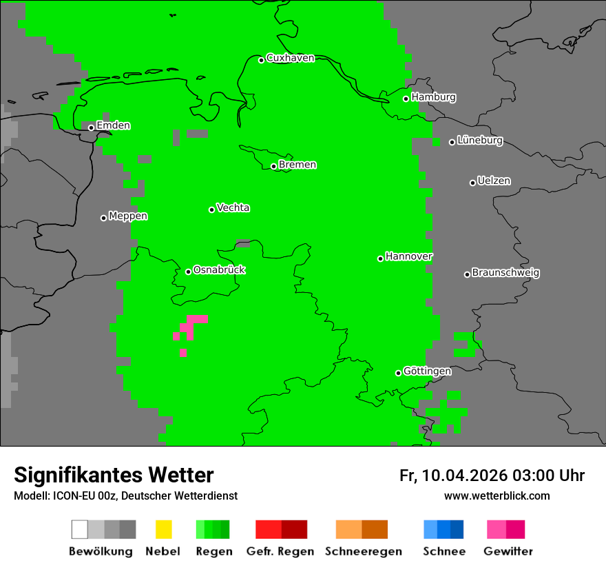 Modellkarte ICON-EU – ww – ni