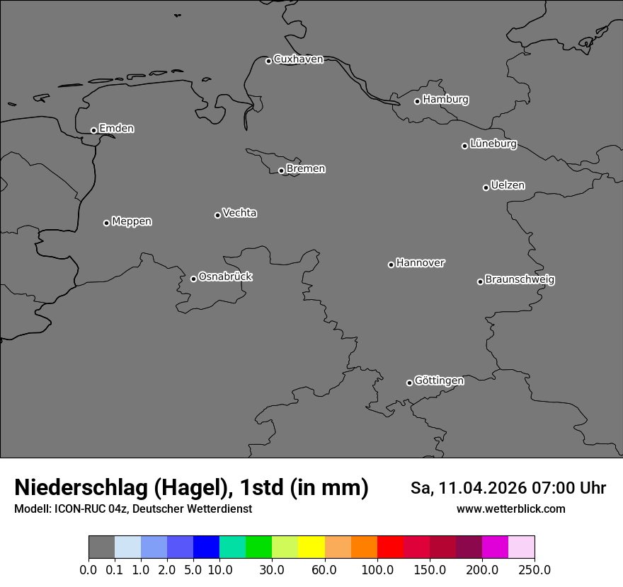Modellkarte ICON-RUC – prg_gsp – ni