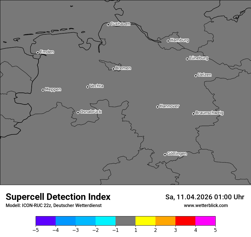 Modellkarte ICON-RUC – sdi_2 – ni