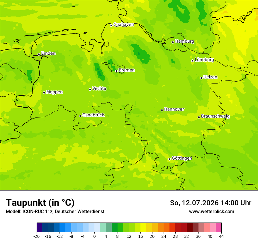 Modellkarte ICON-RUC – td – ni