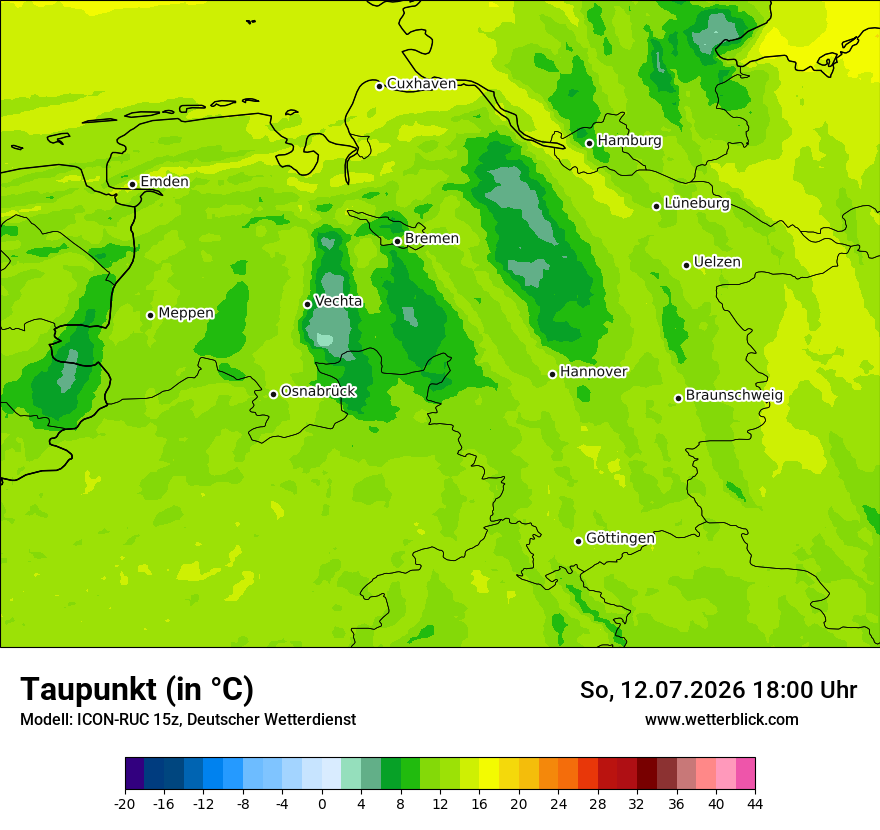 Modellkarte ICON-RUC – td – ni