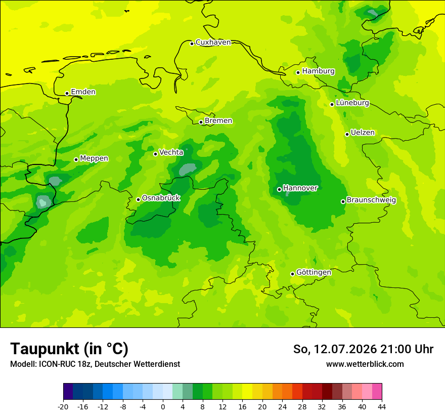 Modellkarte ICON-RUC – td – ni