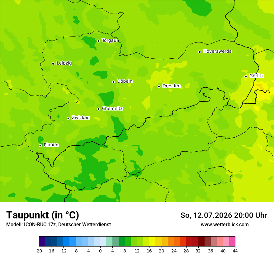 Modellkarte ICON-RUC – td – sn