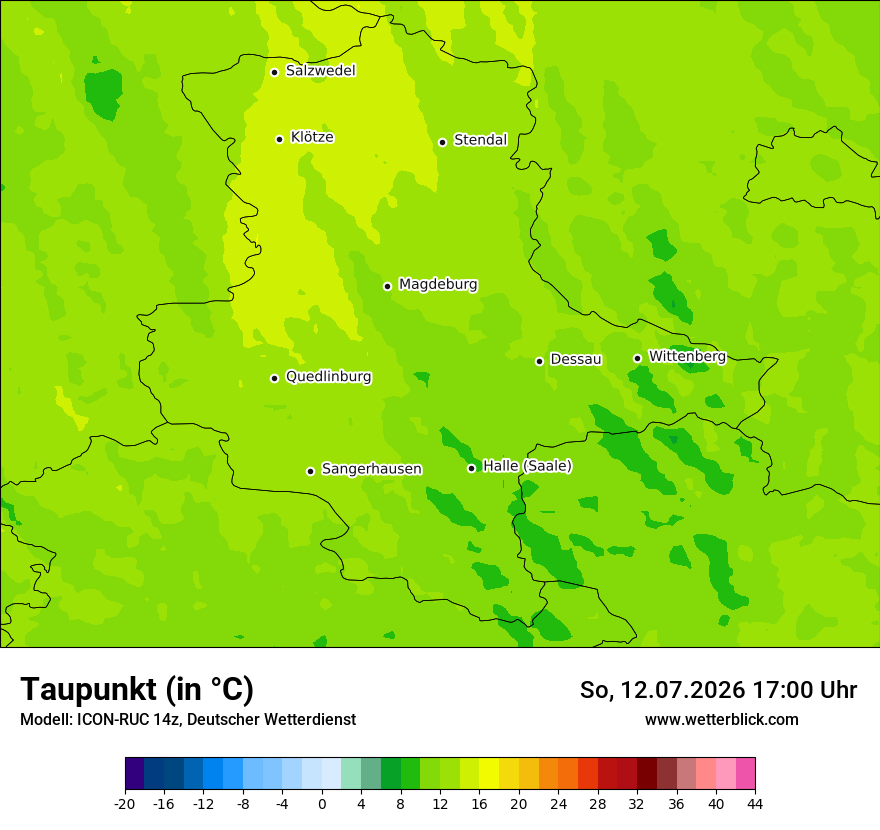 Modellkarte ICON-RUC – td – st