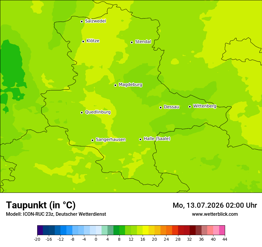 Modellkarte ICON-RUC – td – st