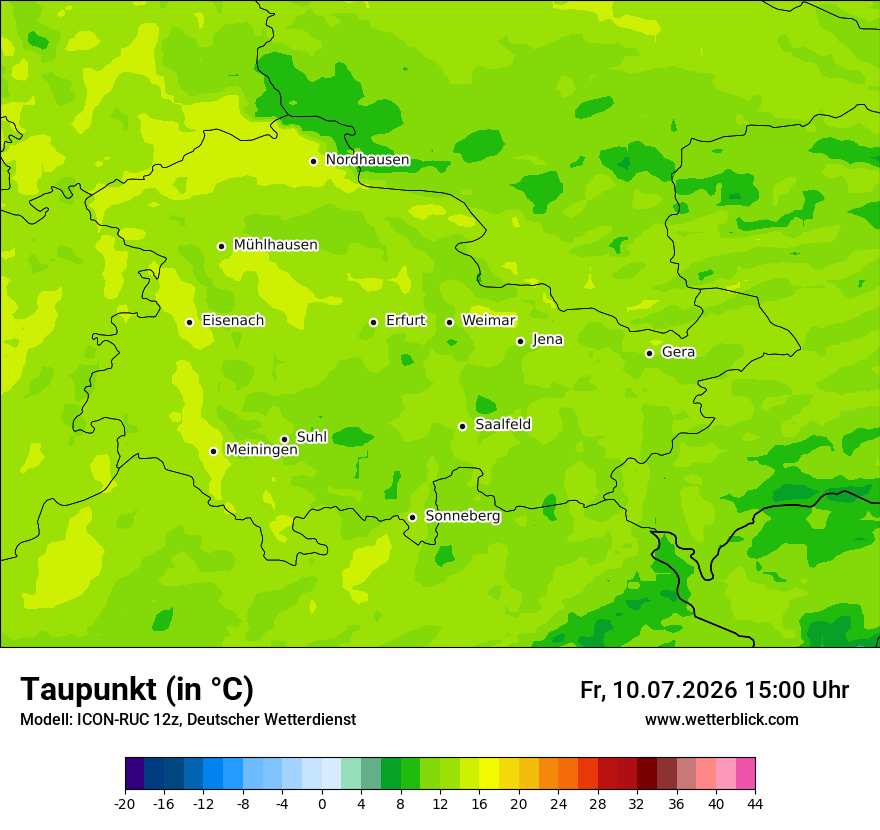 Modellkarte ICON-RUC – td – th