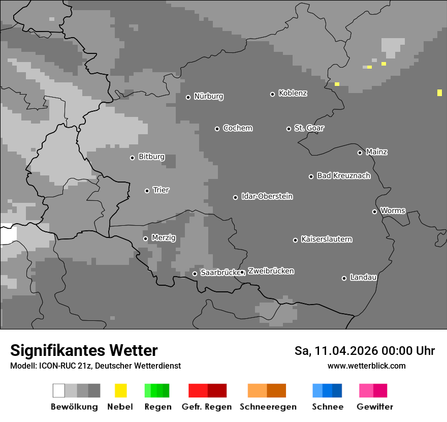 Modellkarte ICON-RUC – ww – rp