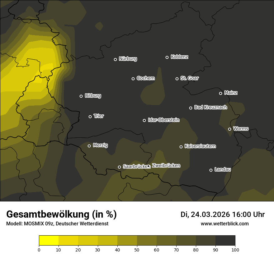 Modellkarte MOSMIX – clct – rp