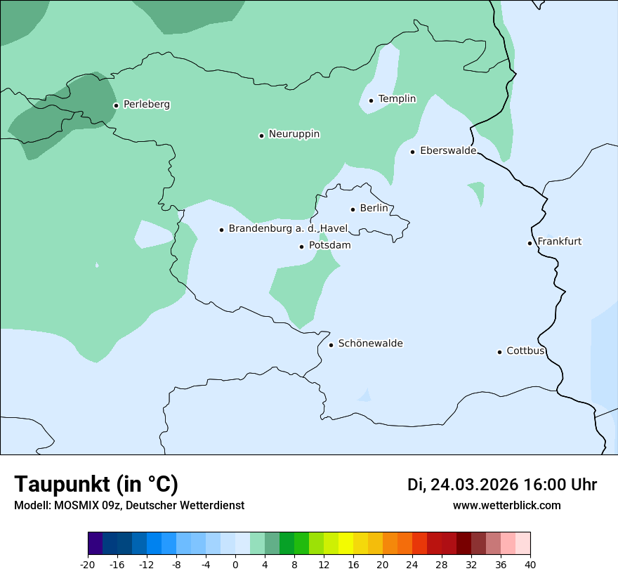Modellkarte MOSMIX – td – bb