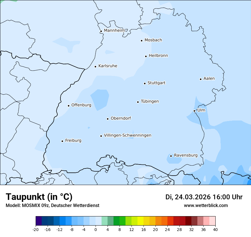 Modellkarte MOSMIX – td – bw