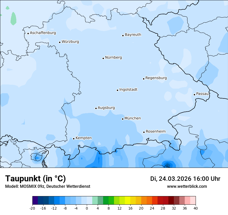 Modellkarte MOSMIX – td – by