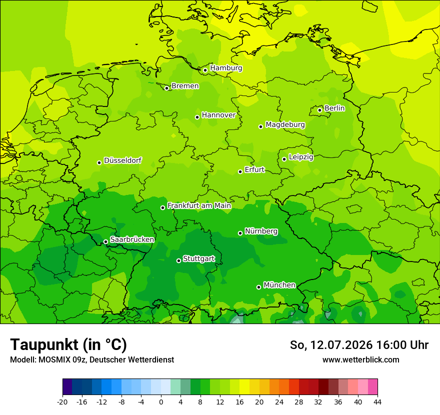 Modellkarte MOSMIX – td – deutschland