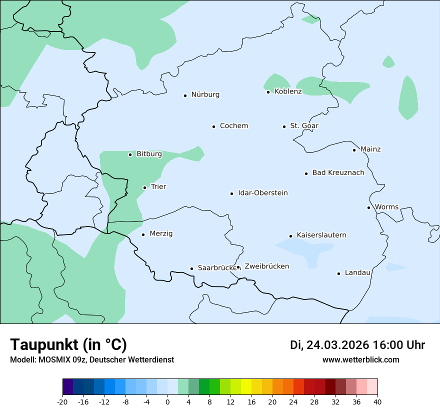 Modellkarte MOSMIX – td – rp