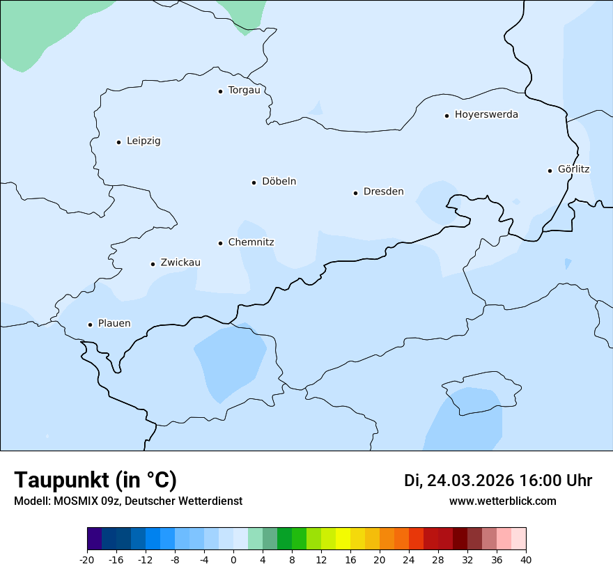 Modellkarte MOSMIX – td – sn