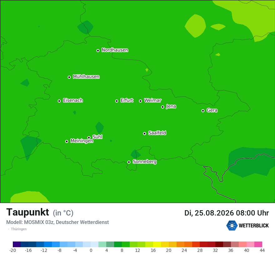Modellkarte MOSMIX – td – th