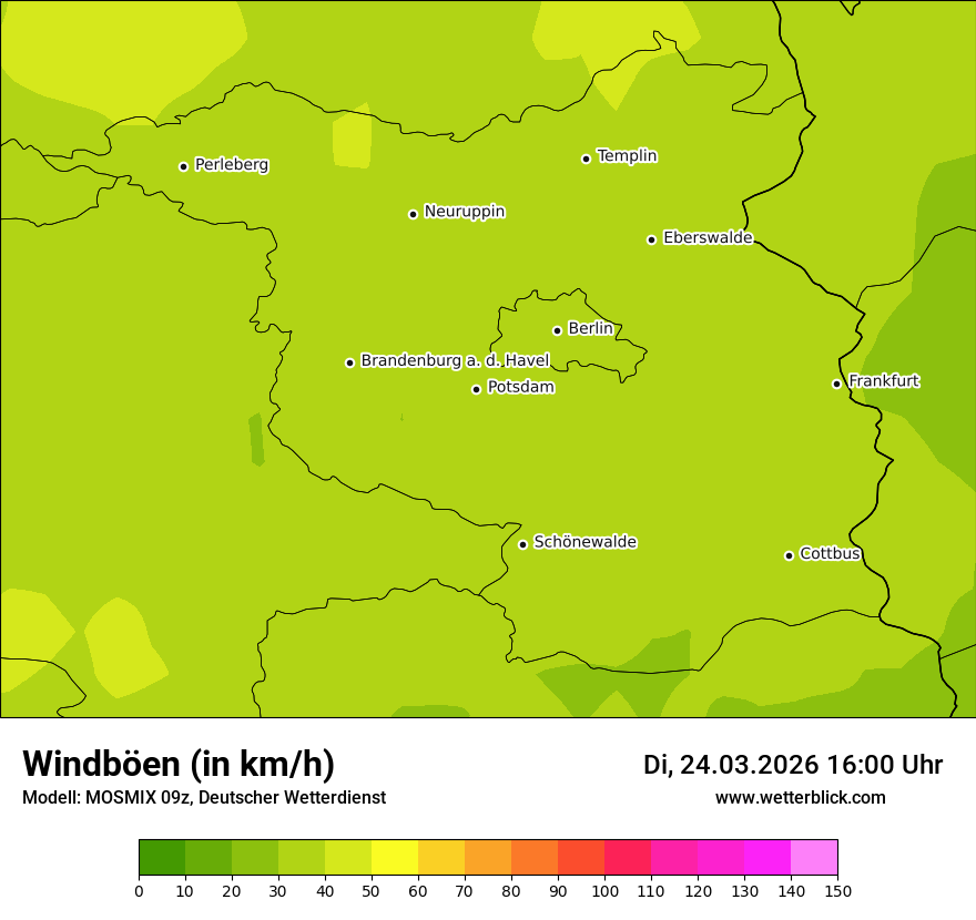 Modellkarte MOSMIX – vmax – bb
