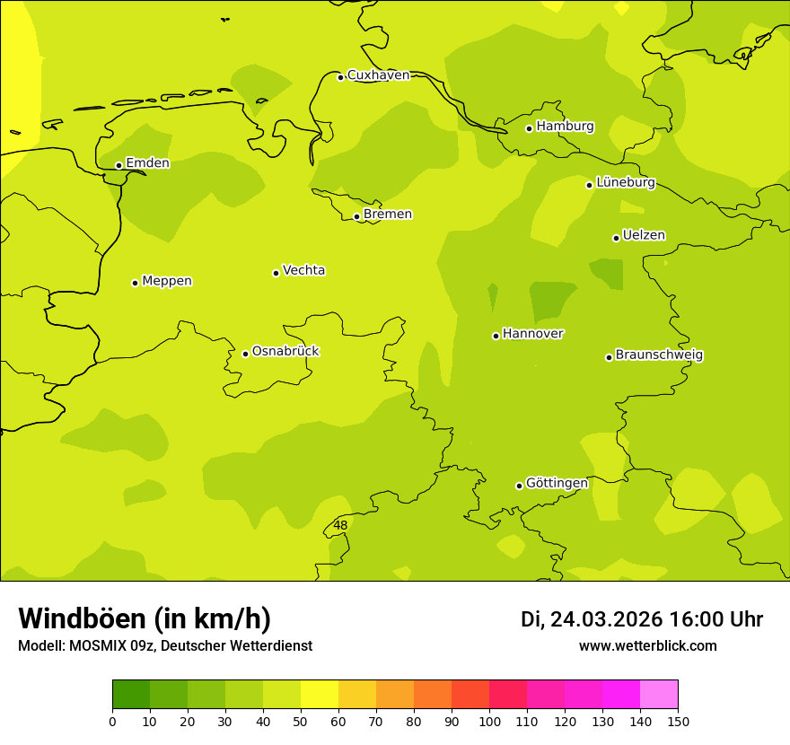 Modellkarte MOSMIX – vmax – ni