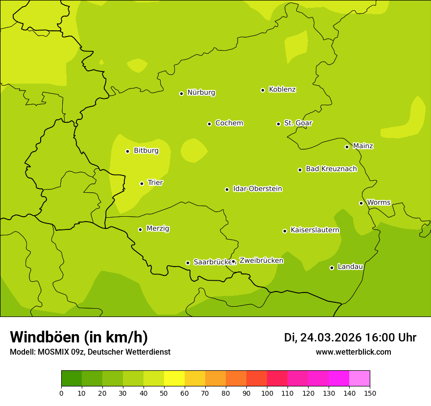 Modellkarte MOSMIX – vmax – rp