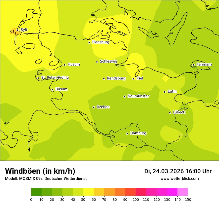 Modellkarte MOSMIX – vmax – sh