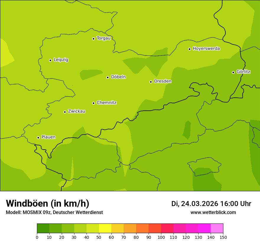 Modellkarte MOSMIX – vmax – sn