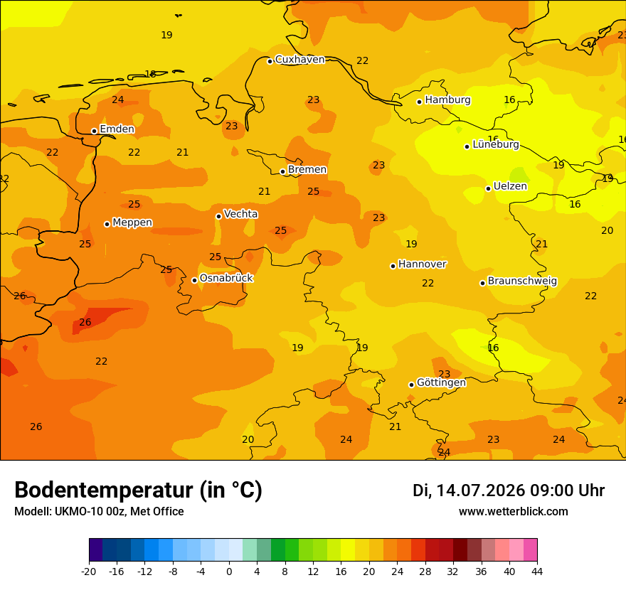 Modellkarte UKMO – t_g – ni