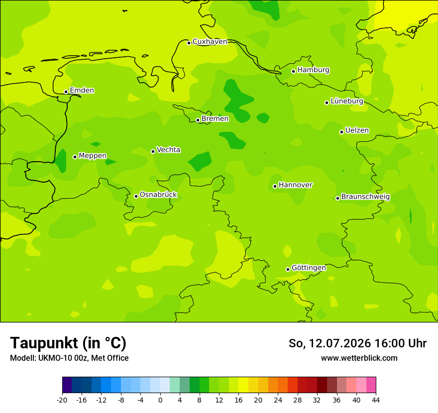 Modellkarte UKMO – td – ni