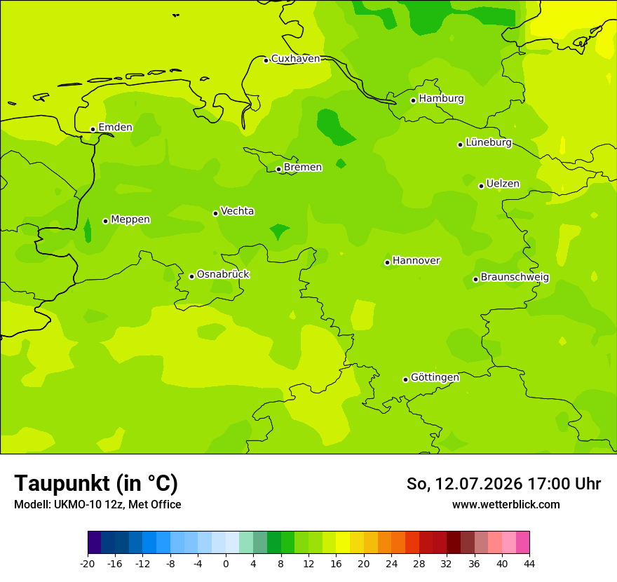 Modellkarte UKMO – td – ni