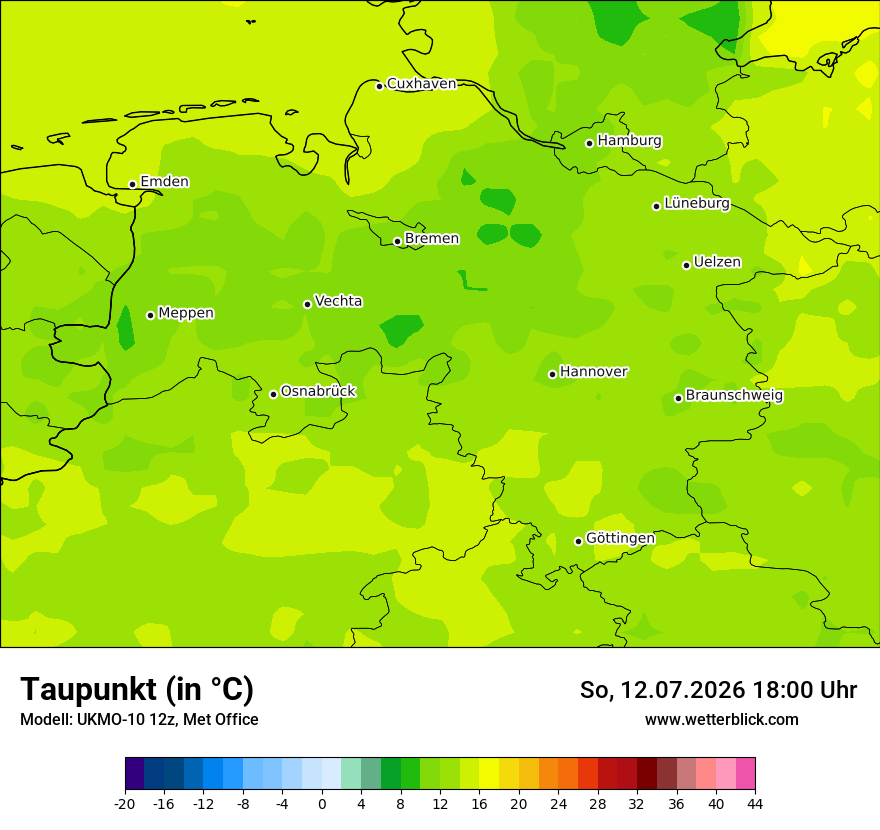 Modellkarte UKMO – td – ni