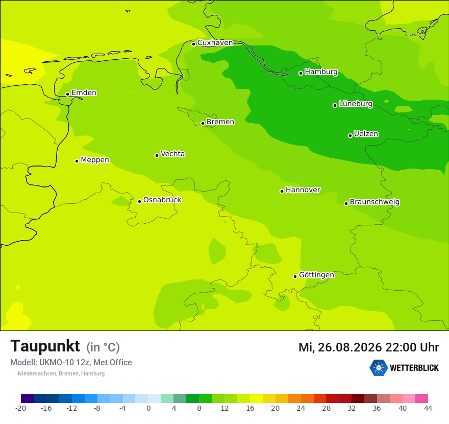 Modellkarte UKMO – td – ni