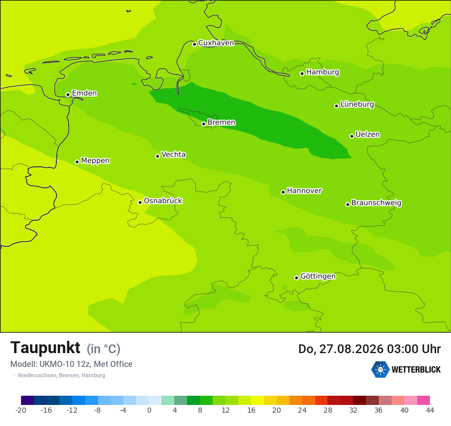 Modellkarte UKMO – td – ni