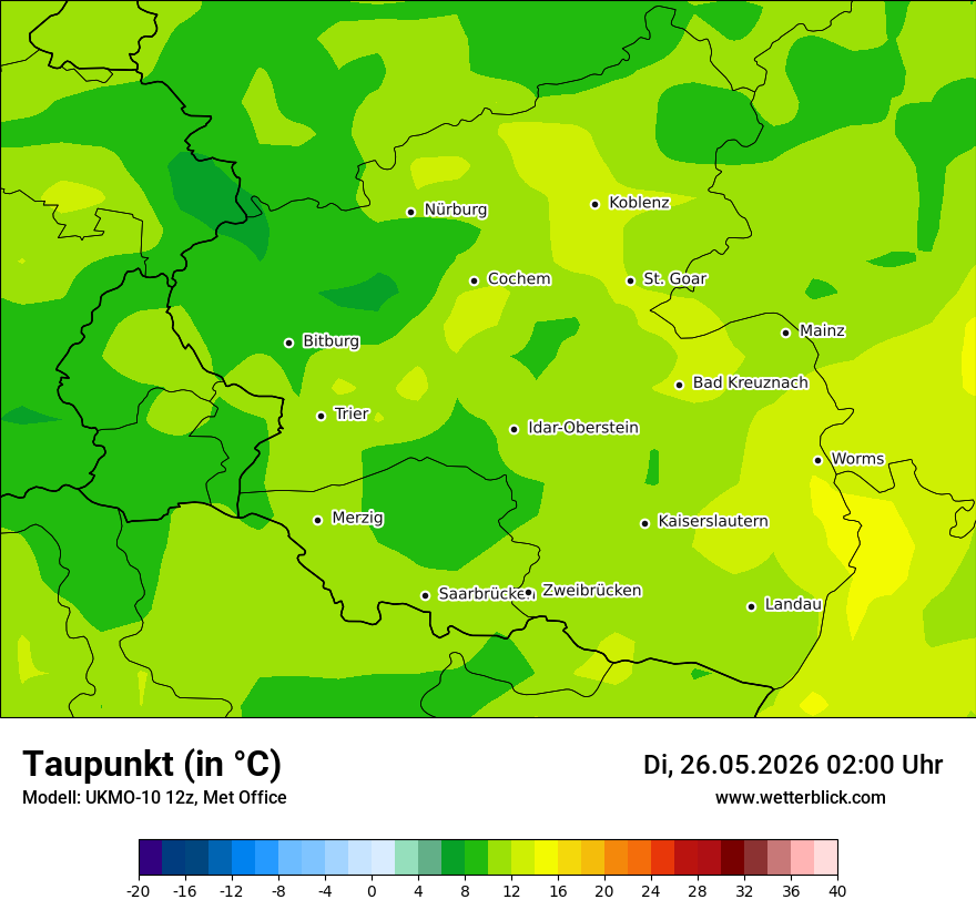 Modellkarte UKMO – td – rp