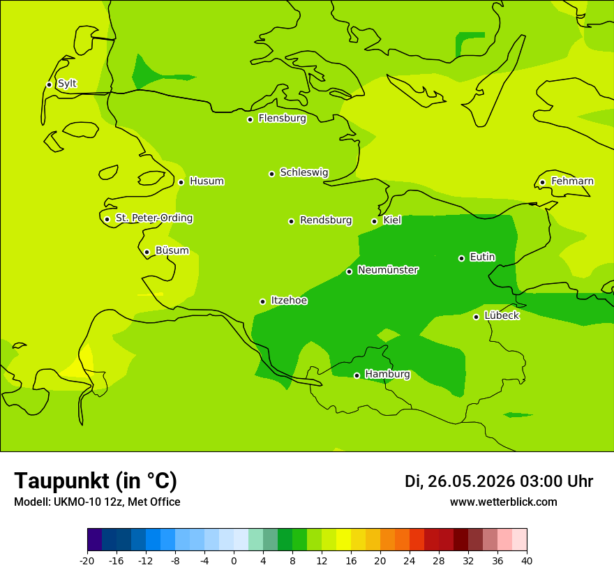 Modellkarte UKMO – td – sh