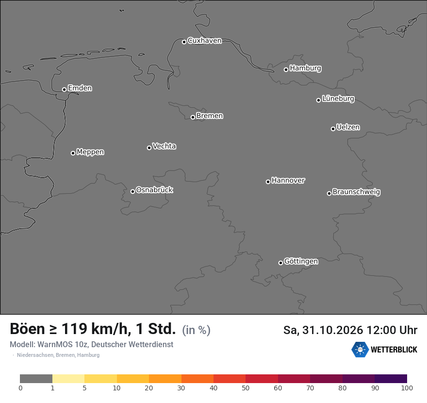 Modellkarte WARNMOS – orkanboeen – ni